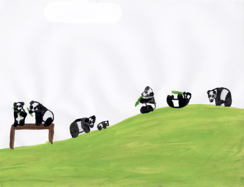 Pandas2